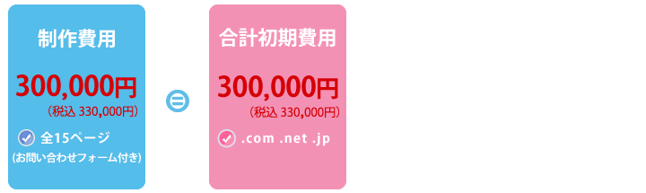 初期費用について