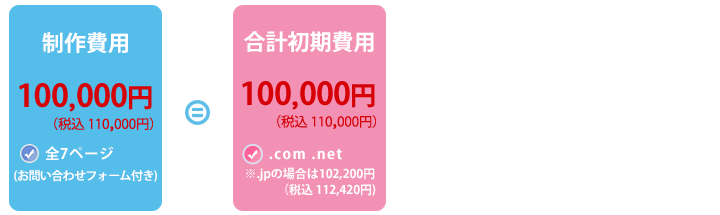 初期費用について